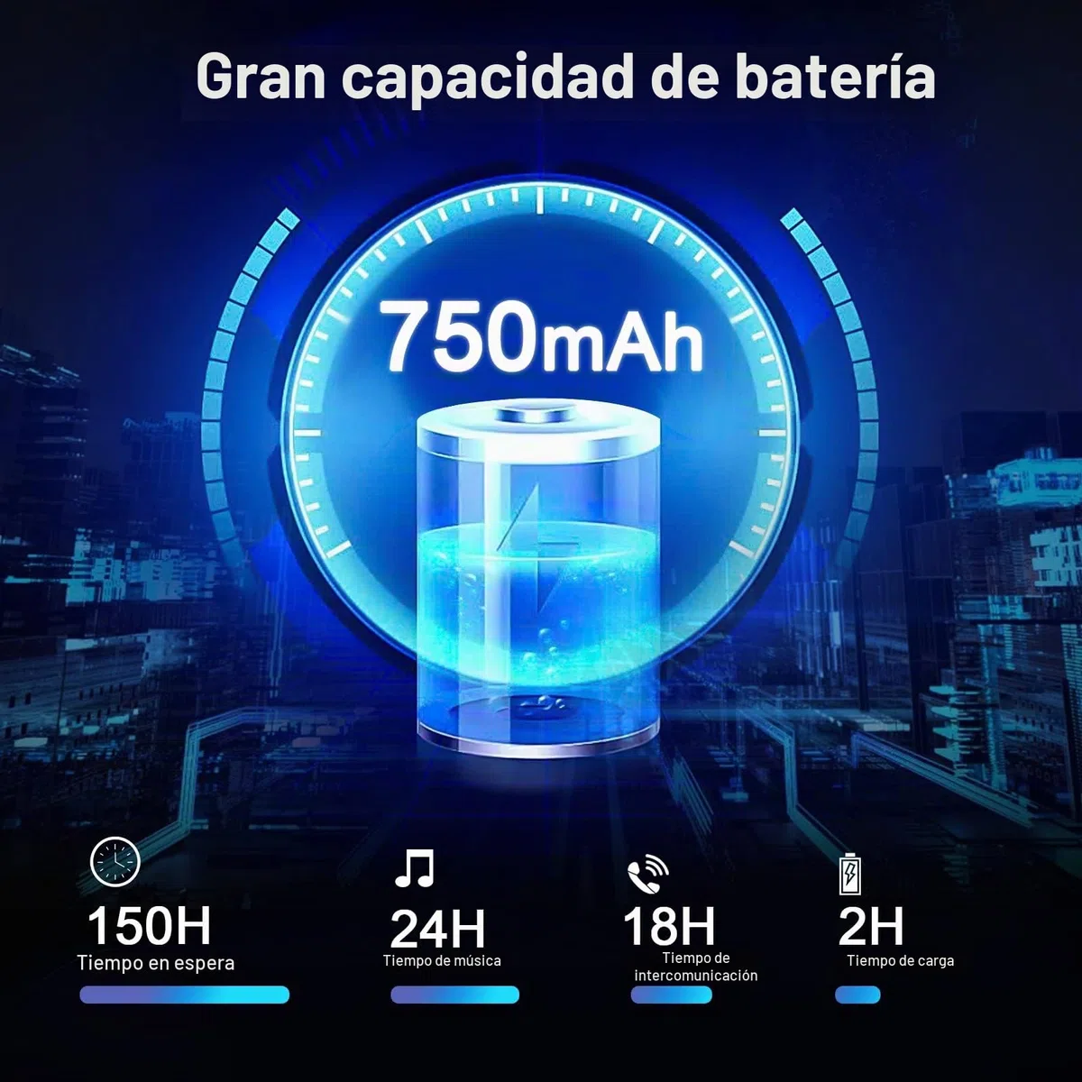 EJEAS V4C Sistema de comunicación Bluetooth Auriculares de árbitro Auriculares Bluetooth de 4 vías con cancelación de Ruido, IP65 a Prueba de Agua, intercomunicador de 1500M (2 Piezas)