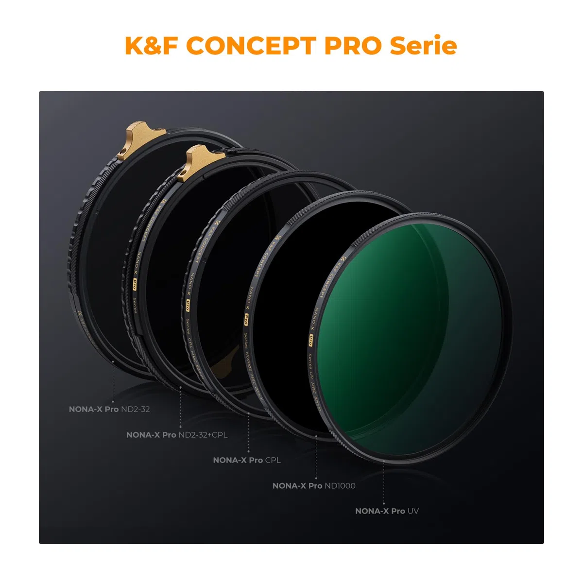 K&F CONCEPT Nano-X Pro 72mm Filtro Variable ND2-32 (1-5 Pasos) Ultradelgado con Marco de Cobre Vidrio Óptico HD con 36 Capas Revestimiento Nano para Objetivo 72mm