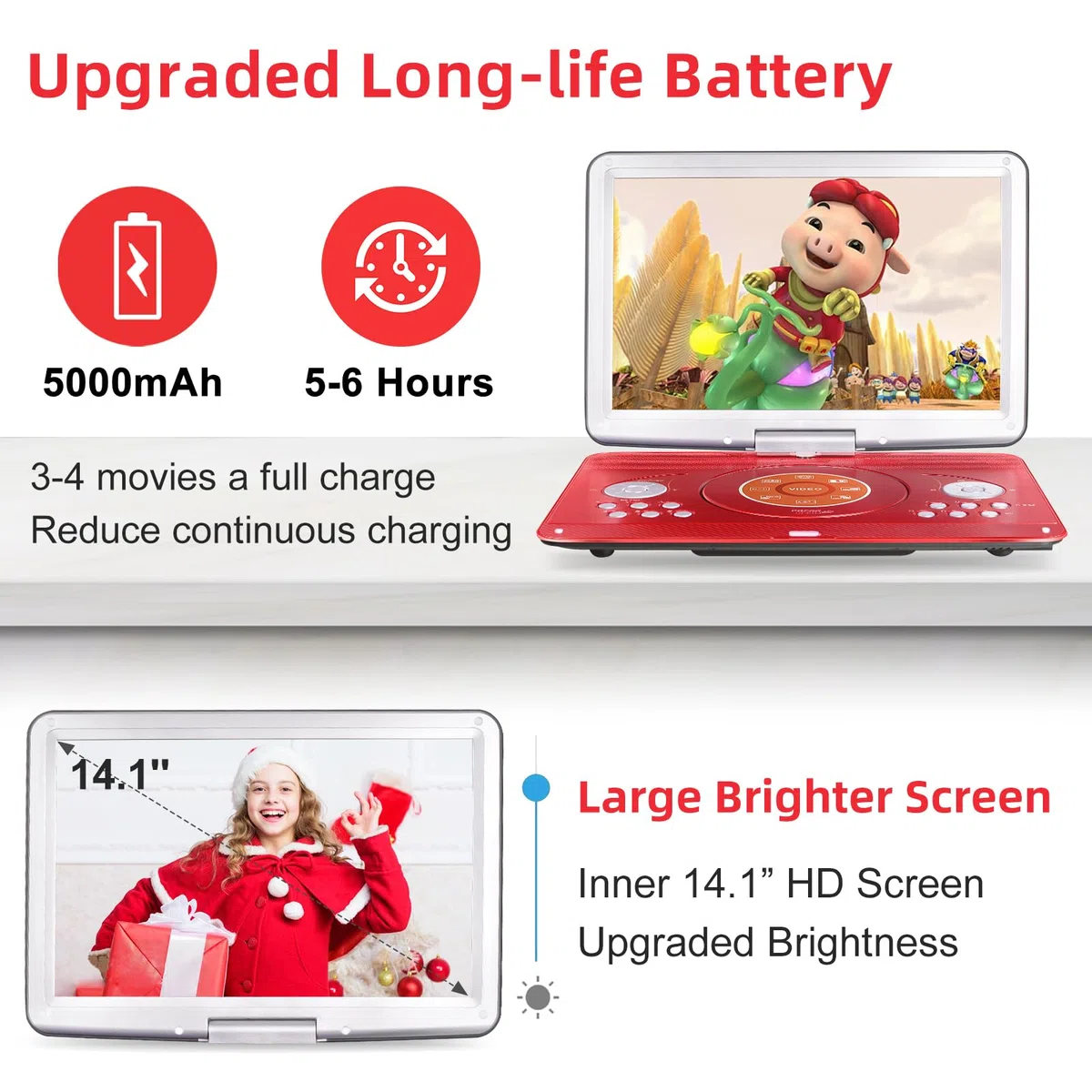 HotHat Reproductor de DVD portátil de 16.9 pulgadas con batería recargable de 6 horas y 5000 mAh, reproductor de DVD de coche portátil con visualización giratoria grande de 14.1 pulgadas,