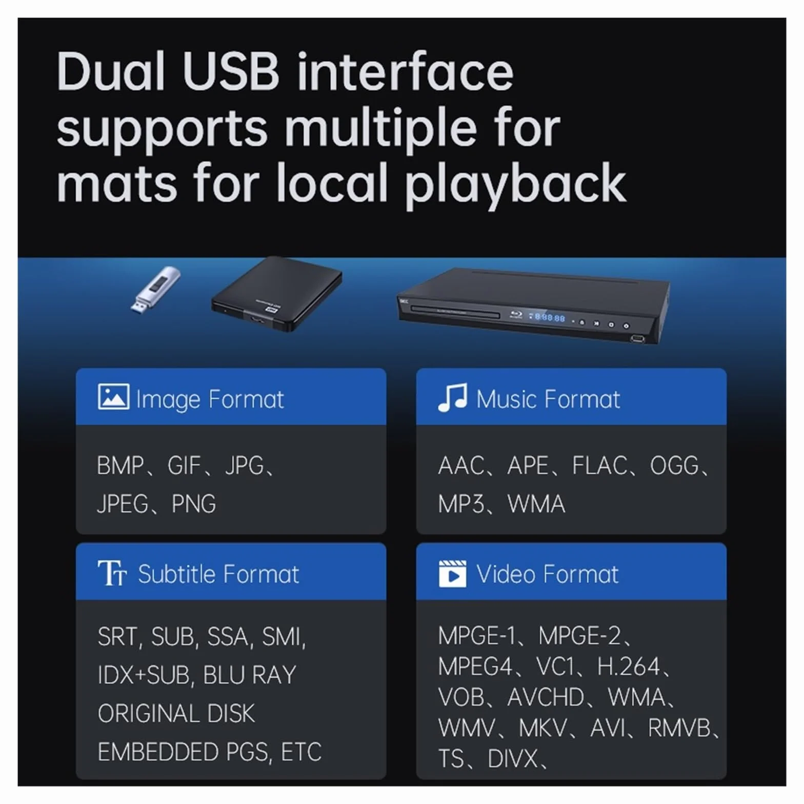 Reproductor de DVD, Reproductor de BLU-Ray G3005 3D Portátil 5.1 Canales Admite Decodificación 1080P HD Área Completa para Smart TV y caravanas