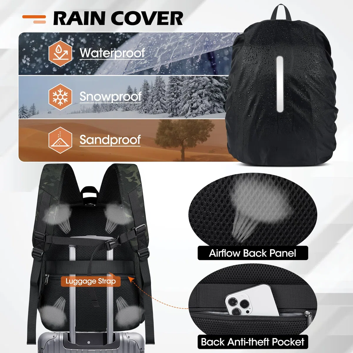 Mochila profesional para cámara réflex digital, sin espejo, impermeable, mochila para portátil de 14 pulgadas con cubierta para lluvia, antirrobo, funda para cámara de viaje, mochila de fotografía de